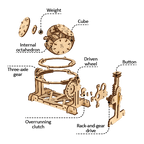 3D palapeli - Satunnaisgeneraattori